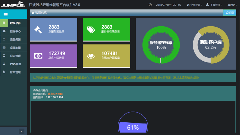 云运维Half.png